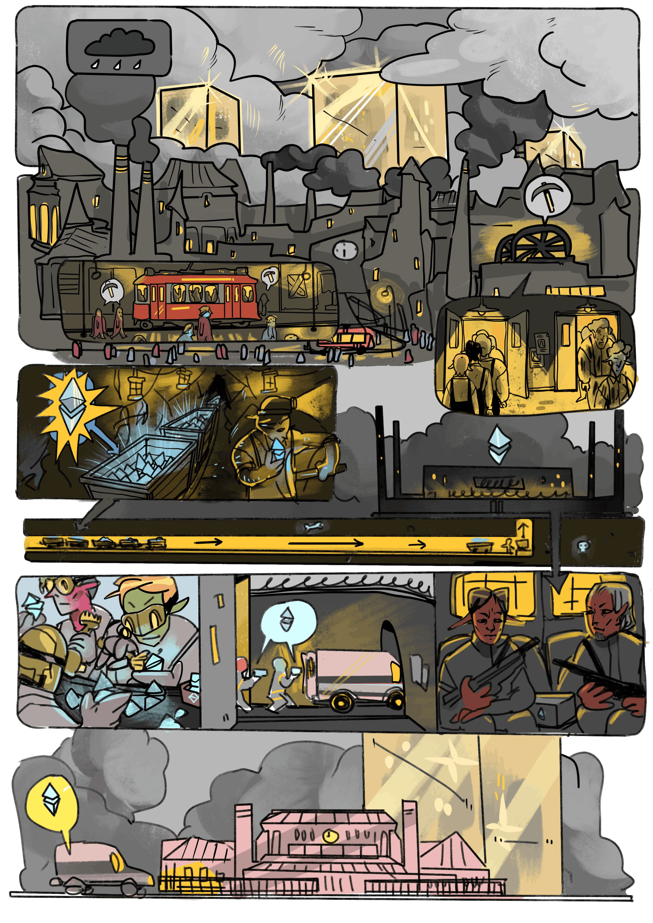 A comic page depicting industrial ethereum at work